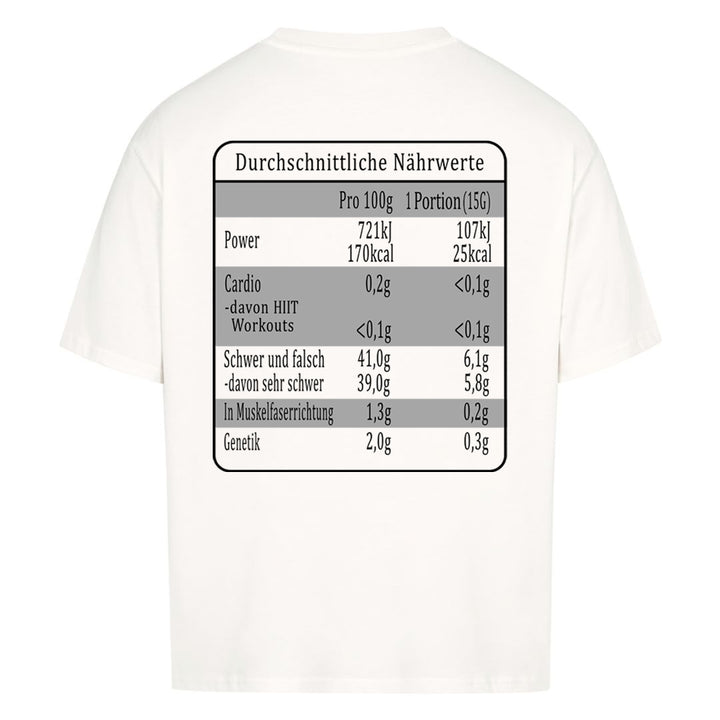 Nährwerte (Backprint) Oversize Blast