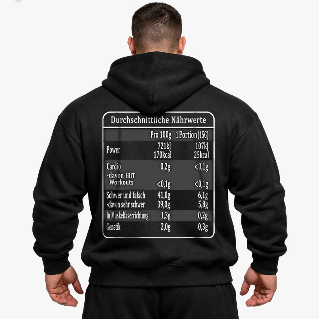 Nährwerte Oversized Hoodie